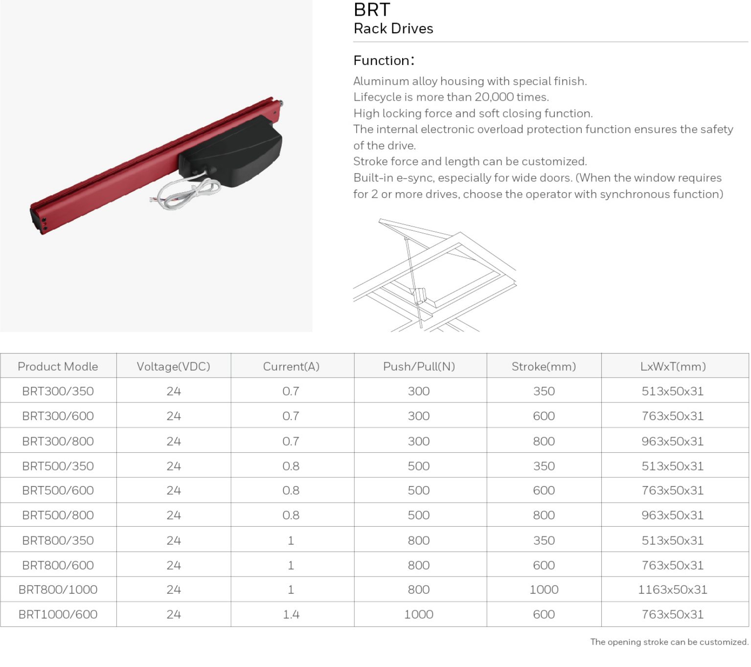 2019-Honeywell-Building-Hardware-Catalog(20190612)_211_05.jpg