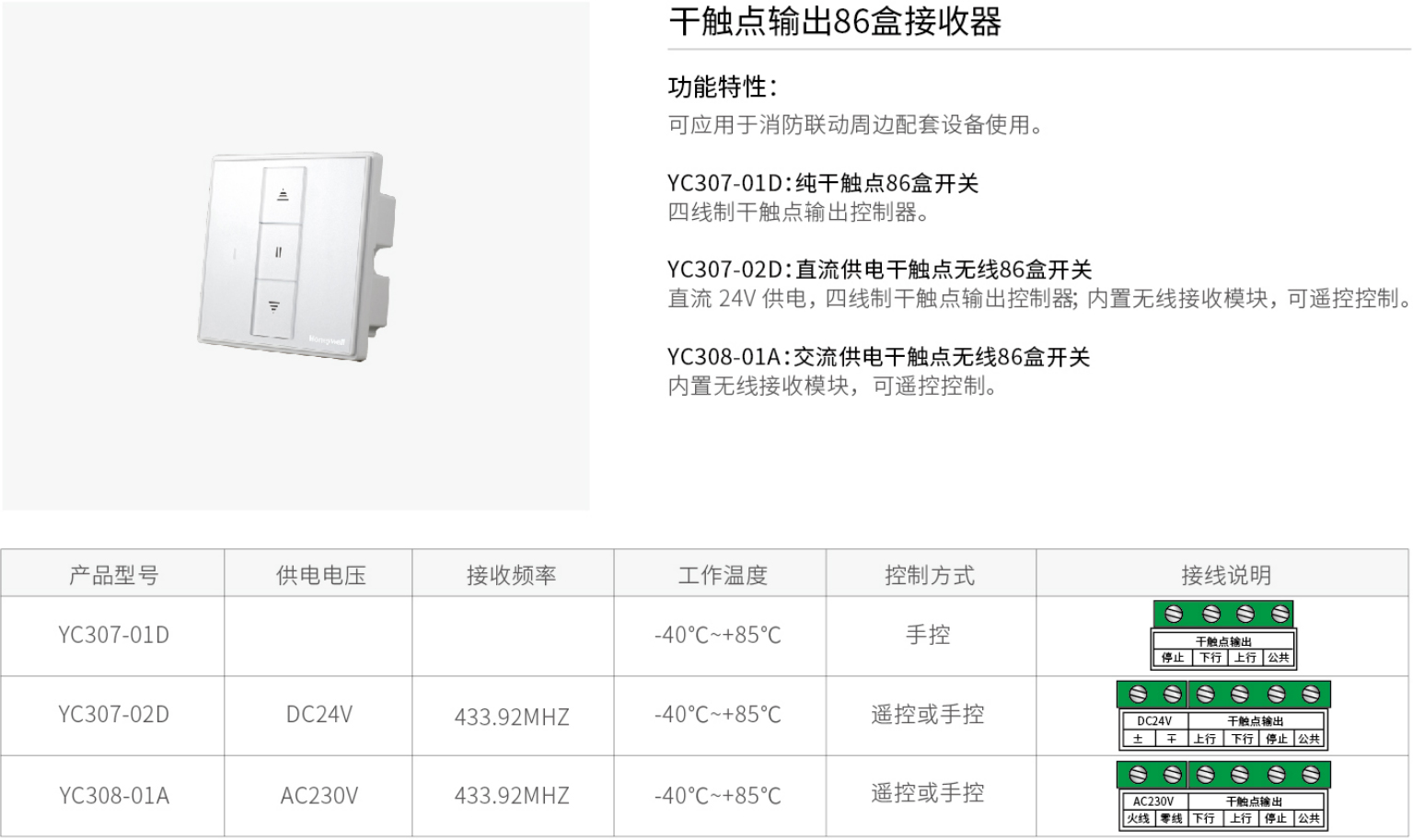 2019-Honeywell-Building-Hardware-Catalog（20190612）_211_10.jpg