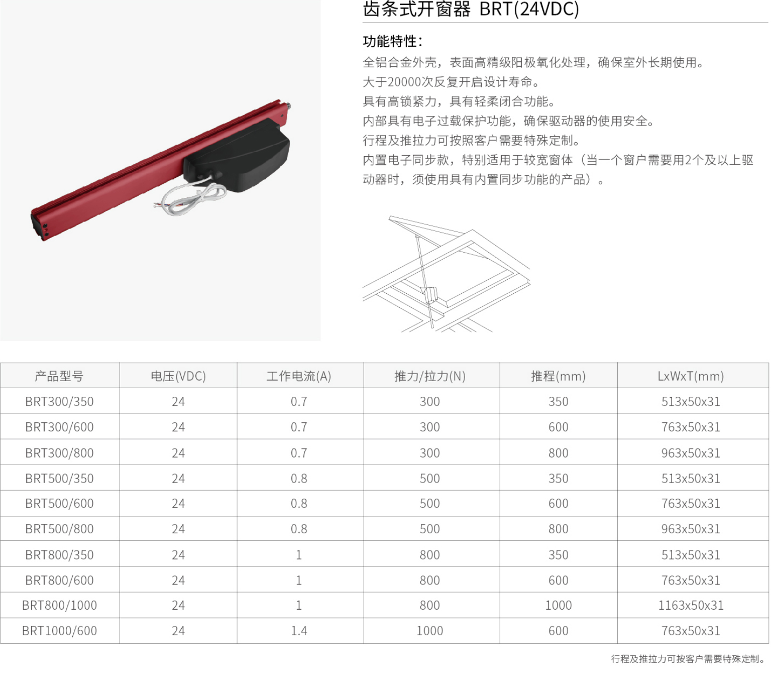 2019-Honeywell-Building-Hardware-Catalog（20190612）_211_05.jpg