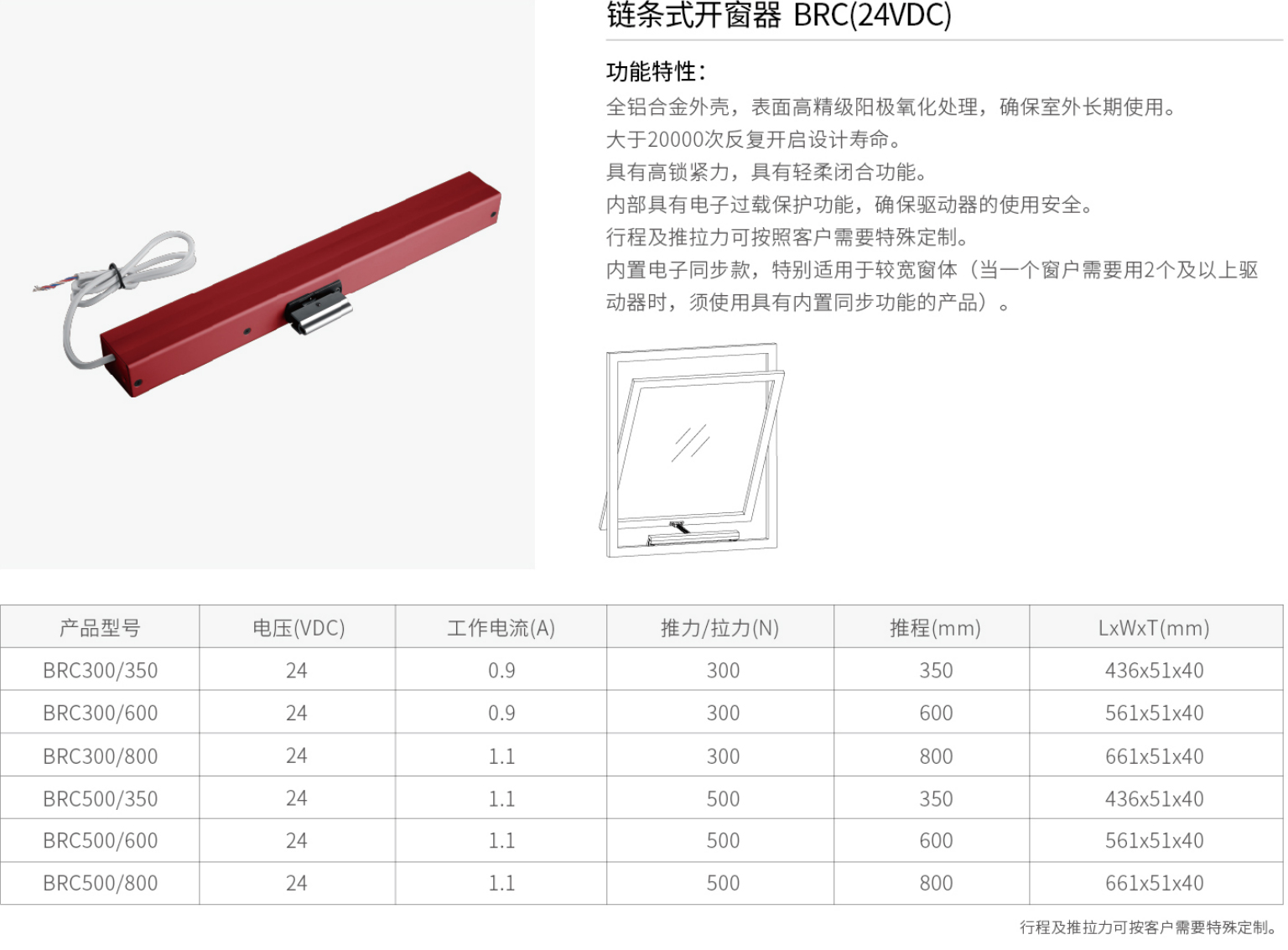 2019-Honeywell-Building-Hardware-Catalog（20190612）_211_03.jpg