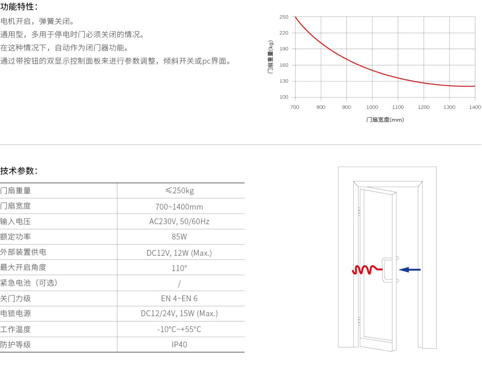 2019-Honeywell-Building-Hardware-Catalog（20190612）_211_12.jpg