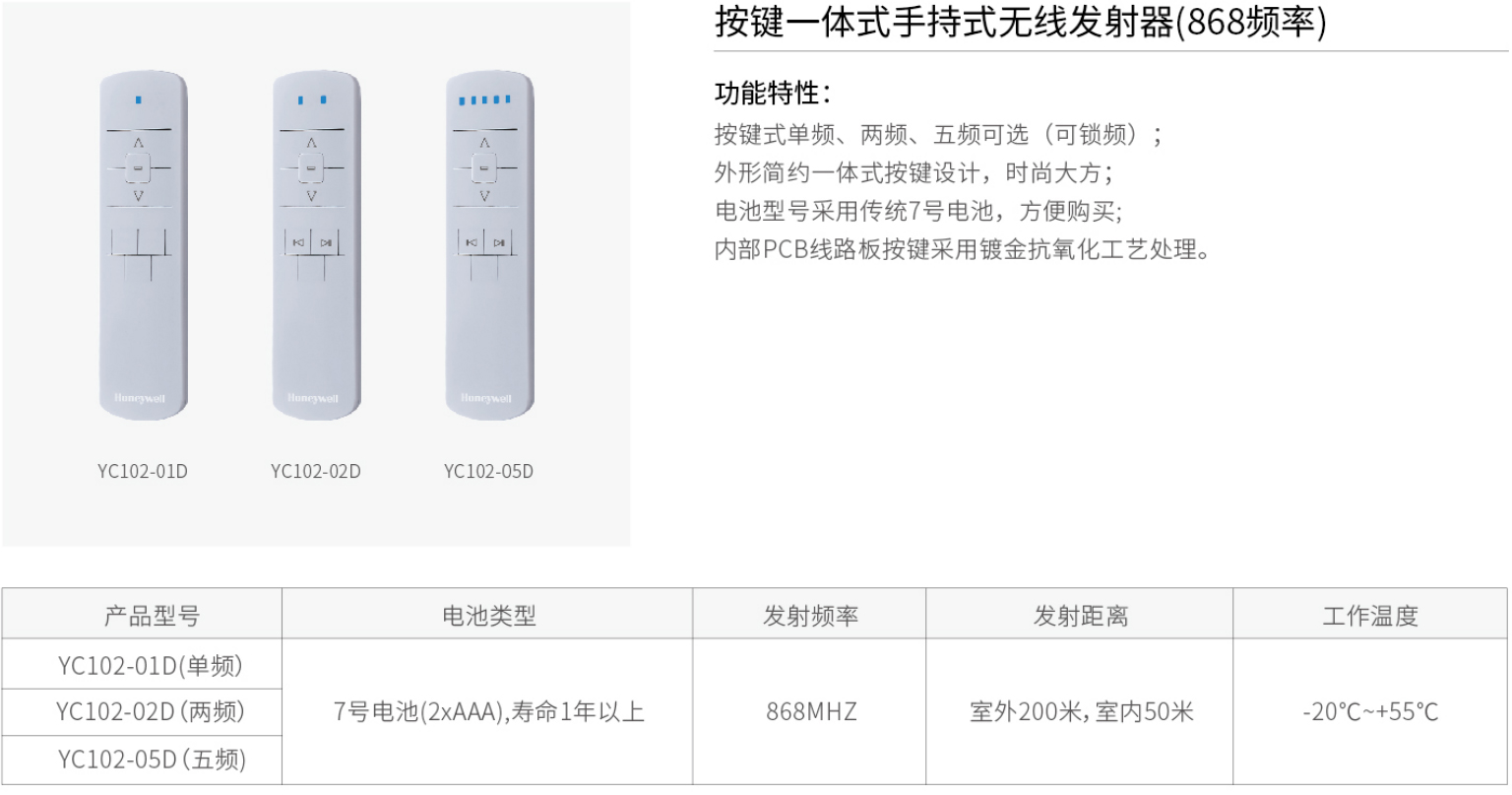 2019-Honeywell-Building-Hardware-Catalog（20190612）_211_09.jpg