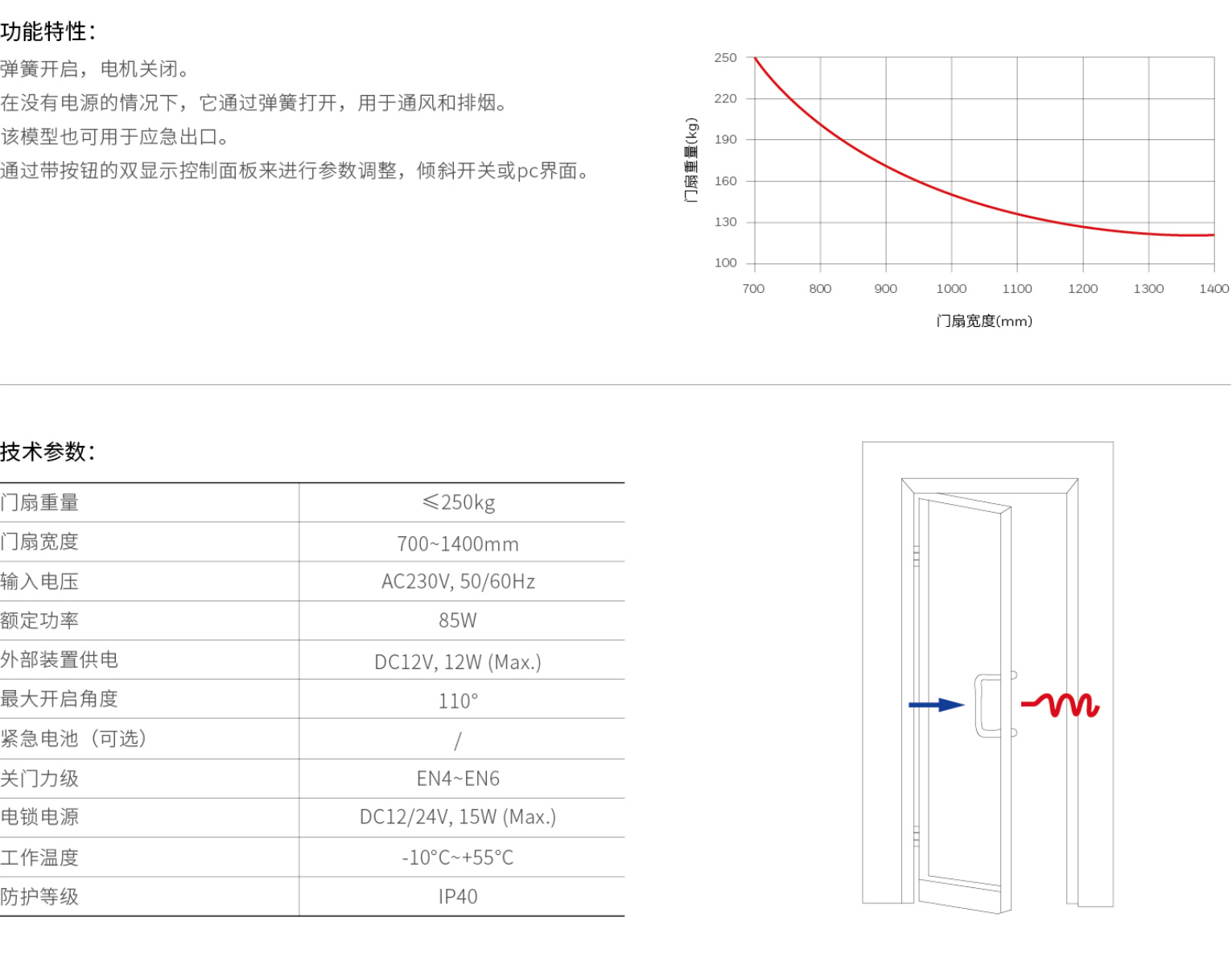 2019-Honeywell-Building-Hardware-Catalog（20190612）_211_12.jpg