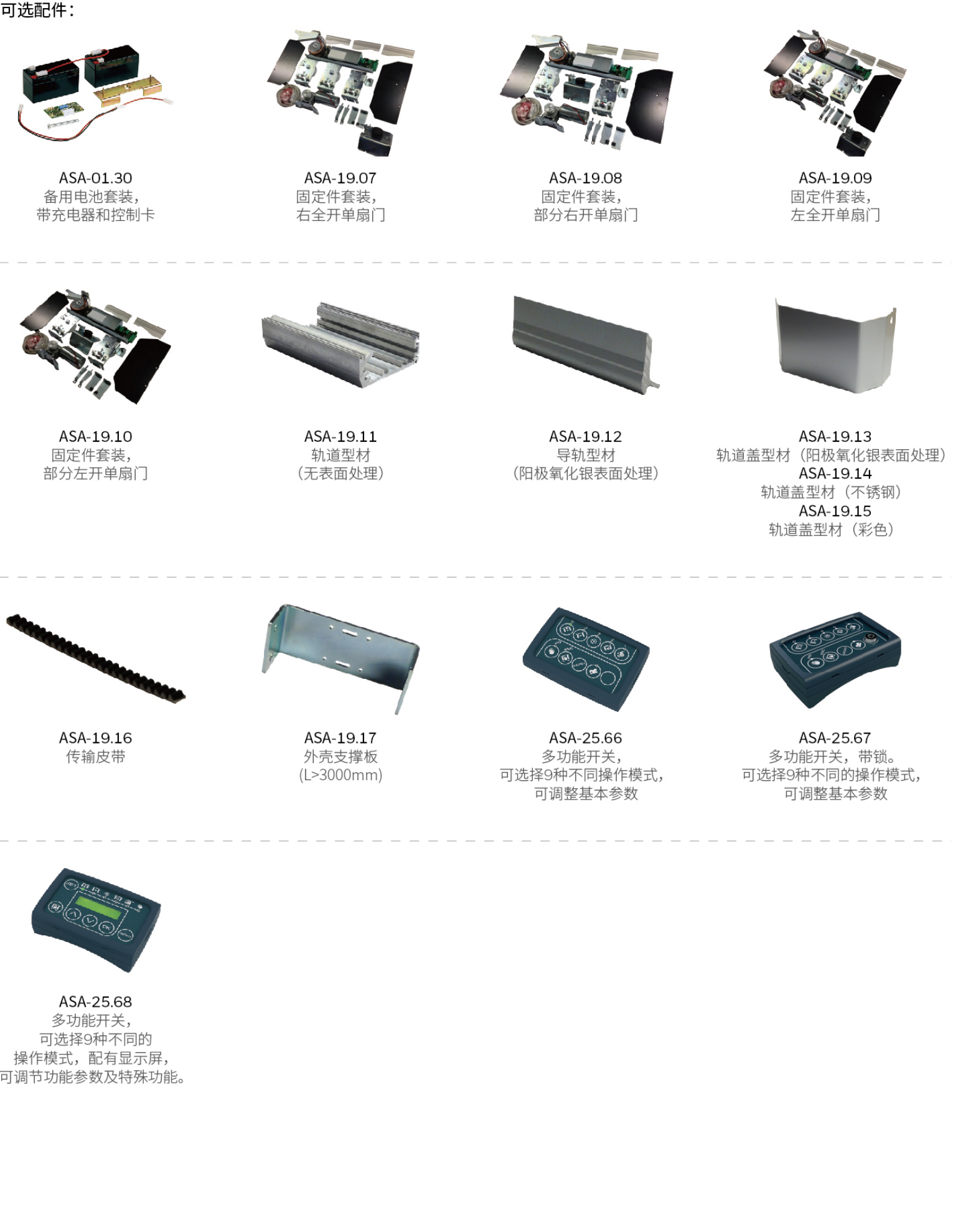 2019-Honeywell-Building-Hardware-Catalog（20190612）_211_03.jpg