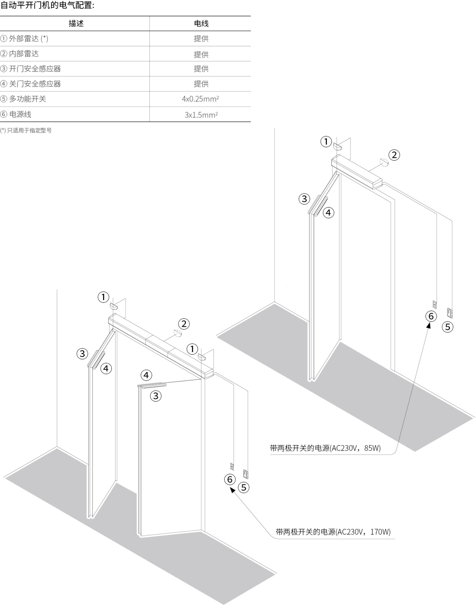 2019-Honeywell-Building-Hardware-Catalog（20190612）_211_05.jpg