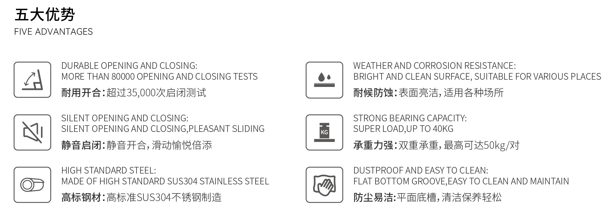 铰链+滑撑其他系列-03_看图王(2).jpg