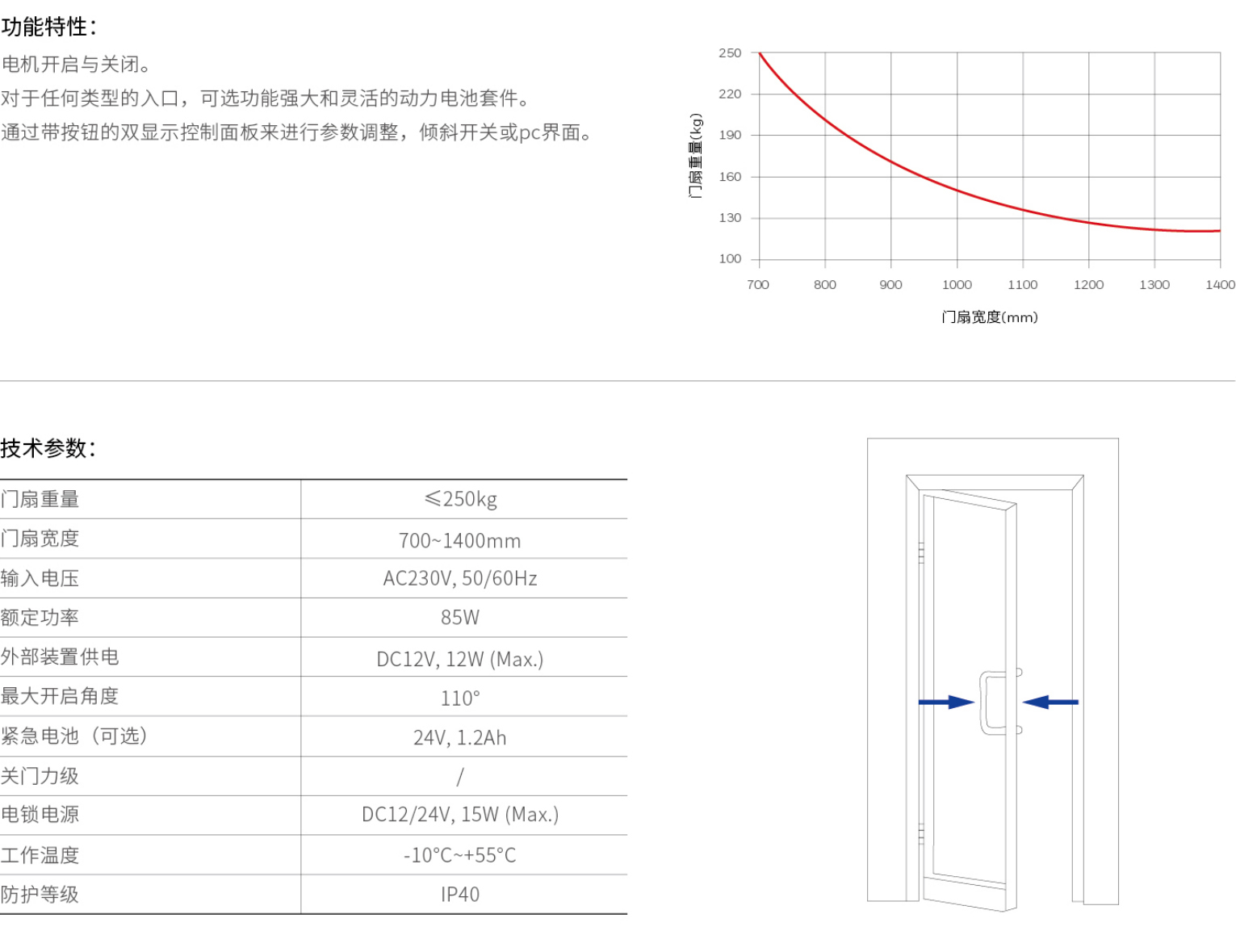 2019-Honeywell-Building-Hardware-Catalog（20190612）_211_10.jpg